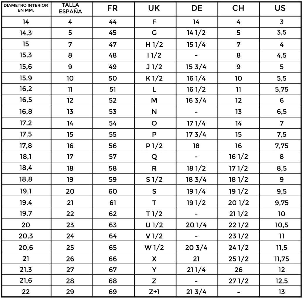 Ring Size Chart Alphabet ring-size-chart-alphabet