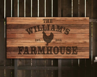 May include: A rectangular wooden sign with the text "THE WILLIAM'S FARMHOUSE" in a rustic font. A silhouette of a chicken is centered above "EST. 2014". The sign is made of horizontal wooden planks and is mounted on a dark wooden structure.