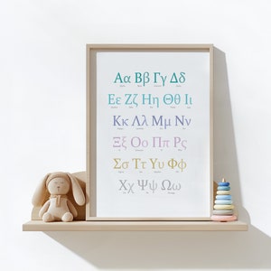 Póster imprimible del alfabeto griego con nombres de letras en inglés / Cuadro de letras griegas para el aula o la guardería de los niños / Arte mural tipográfico