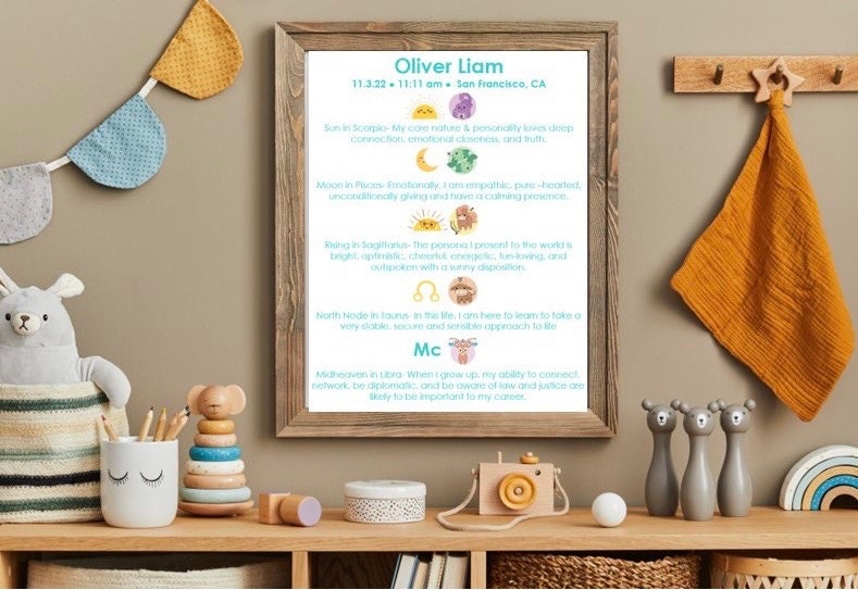 Astrobaby- Personalized Printable Baby/ Child Astrology - Etsy