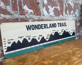 Wonderland Trail - Mini Trail Sign