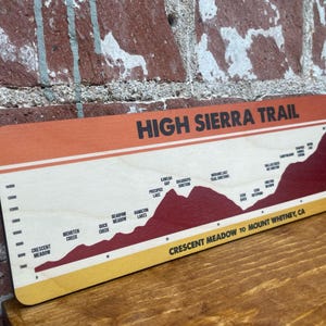 Highoker-Trail-Schild