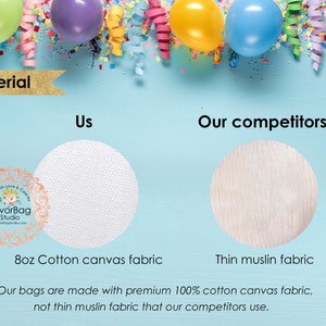 May include: A comparison of fabric materials used in bags. The left side shows a white 8oz cotton canvas fabric with the text "FavorBag Studio" and the words "Made with Love & Care by". The right side shows a thin muslin fabric with the text "Thin muslin fabric". The text below the images reads "Our bags are made with premium 100% cotton canvas fabric, not thin muslin fabric that our competitors use."