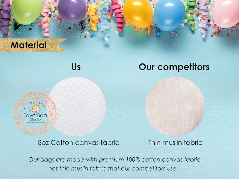 May include: A comparison of fabric materials used in bags. The left side shows a white 8oz cotton canvas fabric with the text "FavorBag Studio" and the words "Made with Love & Care by". The right side shows a thin muslin fabric with the text "Thin muslin fabric". The text below the images reads "Our bags are made with premium 100% cotton canvas fabric, not thin muslin fabric that our competitors use."