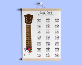 Guitar Chords Chart , Digital Download Printable Art, Fingering Diagram for Beginners, A lot of sizes, from 6x9" to 24x36"