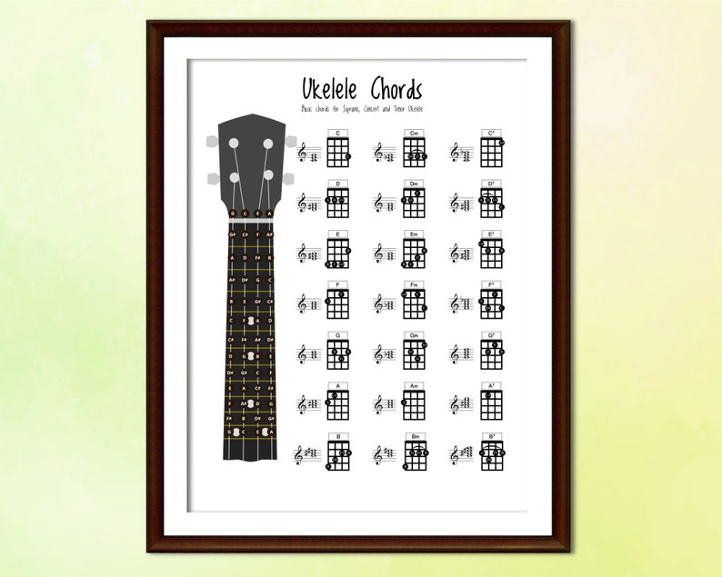 Ukulele Chords Chart Digital Download Printable Art Ukulele Etsy