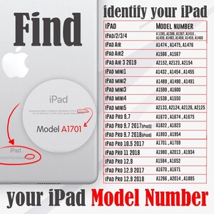 Pu&ograve; includere: Un iPad bianco con il testo "Find your iPad Model Number" e un elenco di modelli di iPad e i loro numeri di modello corrispondenti. Il numero di modello dell'iPad &egrave; A1701.