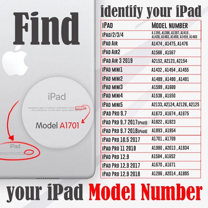 Pu&ograve; includere: Un iPad bianco con il testo "Find your iPad Model Number" e un elenco di modelli di iPad e i loro numeri di modello corrispondenti. Il numero di modello dell'iPad &egrave; A1701.