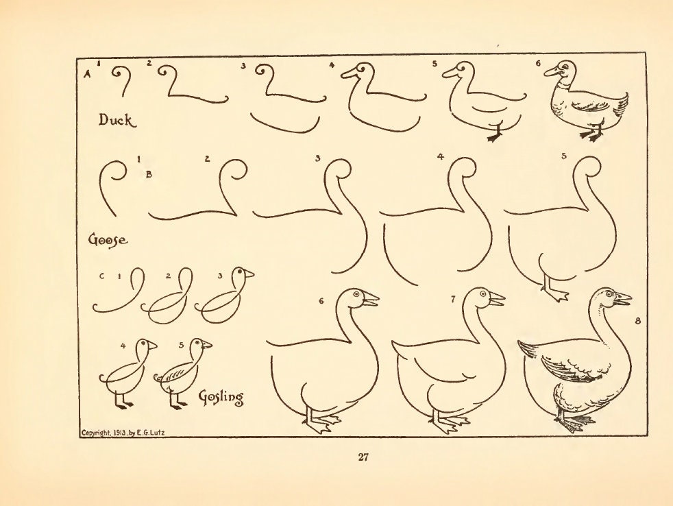 Vintage 1913 How to Draw Book by E.G. Lutz: Rare Find - Etsy