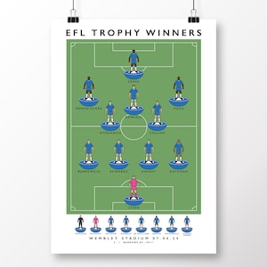 Peterborough United EFL Trophy Winners 2024 Poster