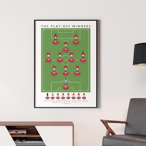 Nottingham Forest The Play-Off Winners 2022 Poster
