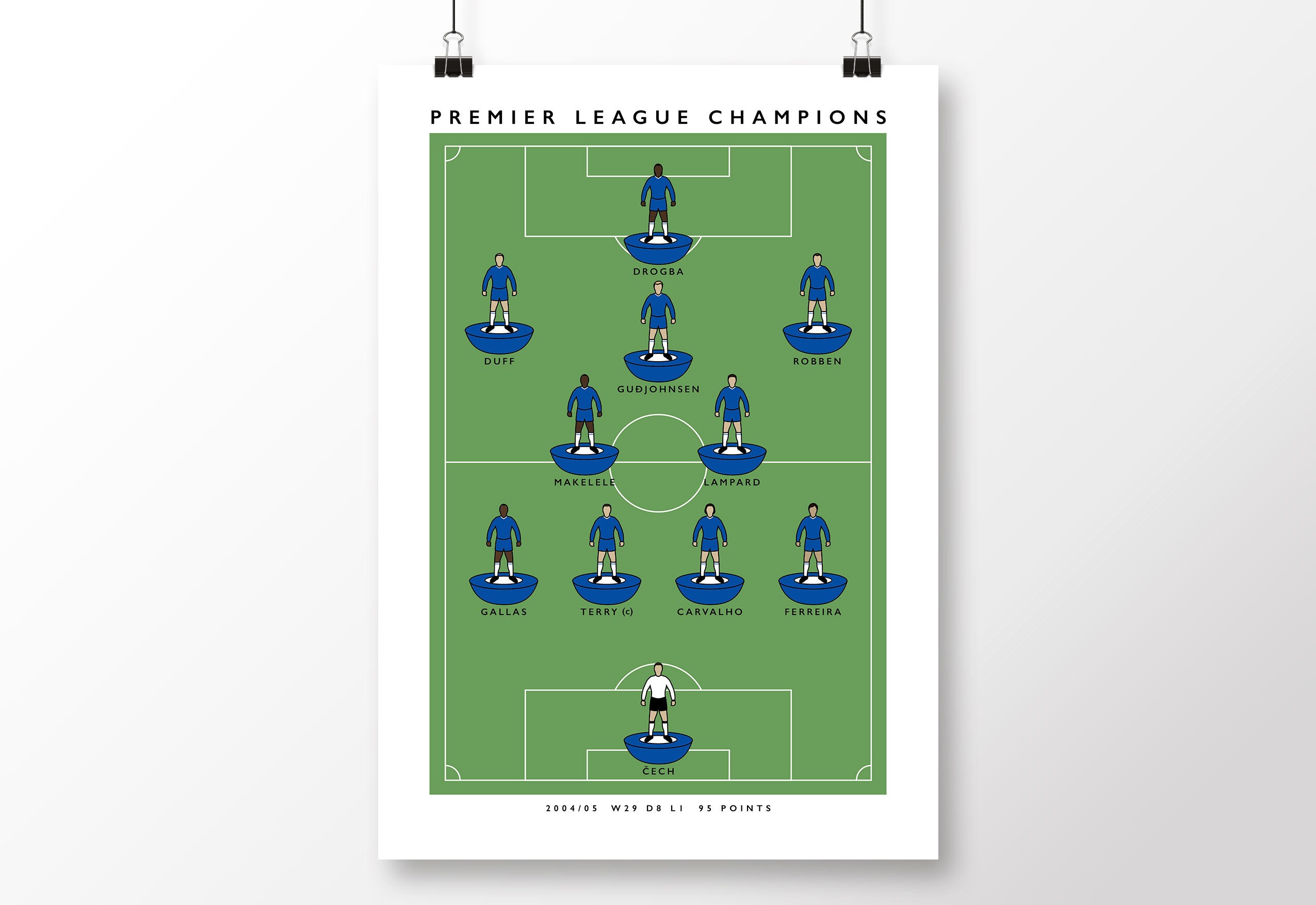 Sorteio dos quartos-de-final da Champions League: Quem participou? Quando  foi? Houve protecção de país?, UEFA Champions League