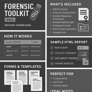 Può includere: Un toolkit forense digitale con il testo "FORENSIC TOOLKIT PRO INSTANT DOWNLOAD". L'immagine include un'icona di unità USB, un elenco di elementi inclusi e un rapporto HTML di esempio con i passaggi per eseguire uno script, raccogliere prove.