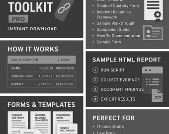 Forensic QuickStart Kit – Chain of Custody Forms, USB Script, Incident Response Templates
