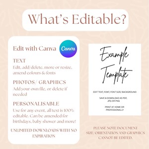 May include: A digital template design with the text "What's Editable?" and "Example Template." The design includes instructions for editing text, photos, and graphics using Canva. The template is personalizable and can be used for various events.