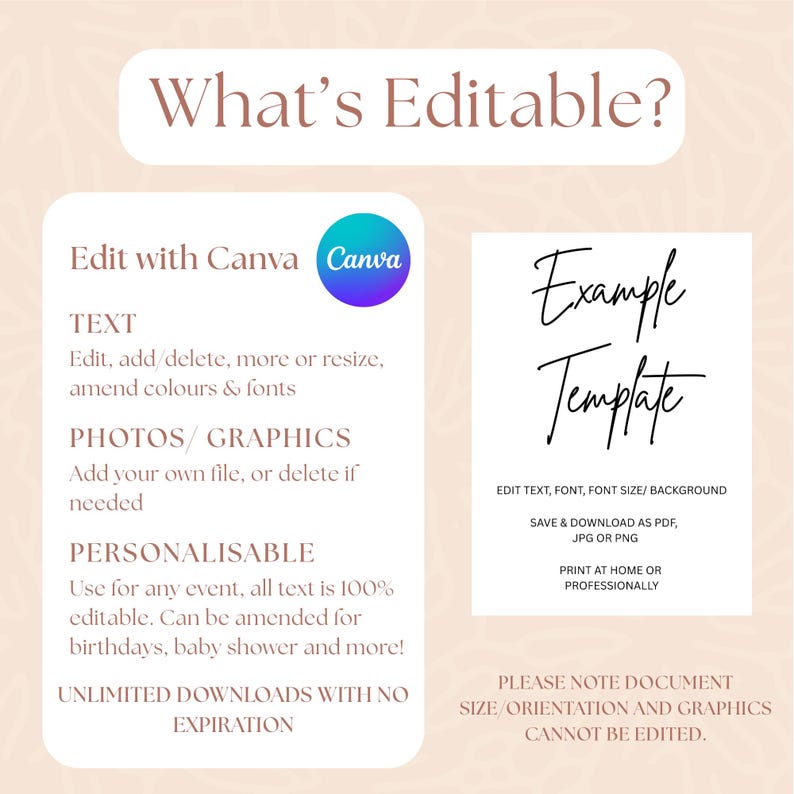 May include: A digital template design with the text "What's Editable?" and "Example Template." The design includes instructions for editing text, photos, and graphics using Canva. The template is personalizable and can be used for various events.