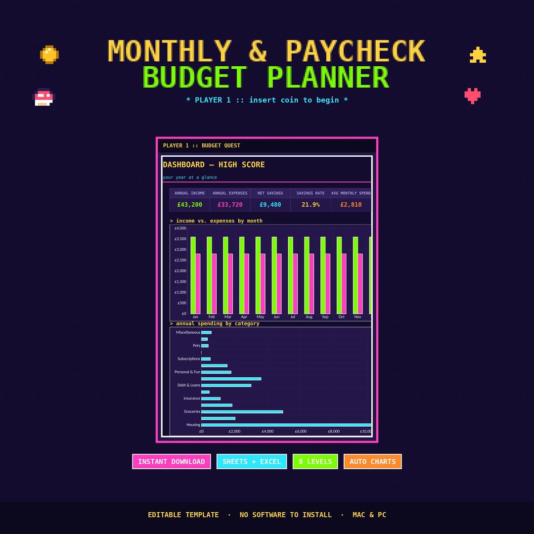 Monthly Budget Planner Spreadsheet, Retro 8-bit Gamer Paycheck Budget ...