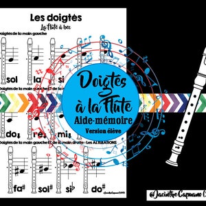 Recorder fingering cheat sheet (student version)