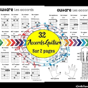 Cheat sheet (student version) on the guitar (32 guitar chords on 2 pages)