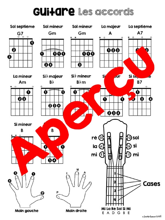 Aides à l'enseignement de la guitare Accessoires Guitar Chord
