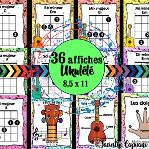 Ukulele Posters (chords and instrument) + Student version cheat sheet