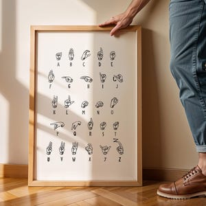 ASL Alphabet, American Sign Language, Class Room Art Prints, ASL Printable, ASL Wall Art, ]Classroom Decor, Educational Art, Learn asl