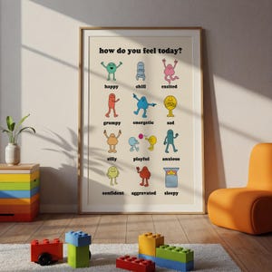 How Do You Feel Today? Emotions Chart, Classroom Decor, Emotional Regulation, Feeling Chart, School Posters, Mood and Feelings Poster
