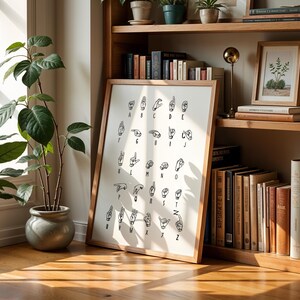ASL Alphabet, American Sign Language, Class Room Art Prints, ASL Printable, ASL Wall Art, ]Classroom Decor, Educational Art, Learn asl image 5