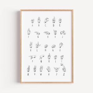 Alfabeto ASL, Lingua dei Segni Americana, Stampe Artistiche per l'Aula, Stampabile ASL, Arte Murale ASL, Decorazioni per l'Aula, Arte Educativa, Impara l'ASL