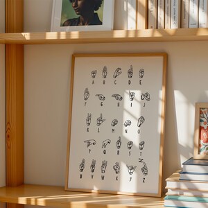 ASL Alphabet, American Sign Language, Class Room Art Prints, ASL Printable, ASL Wall Art, ]Classroom Decor, Educational Art, Learn asl image 3