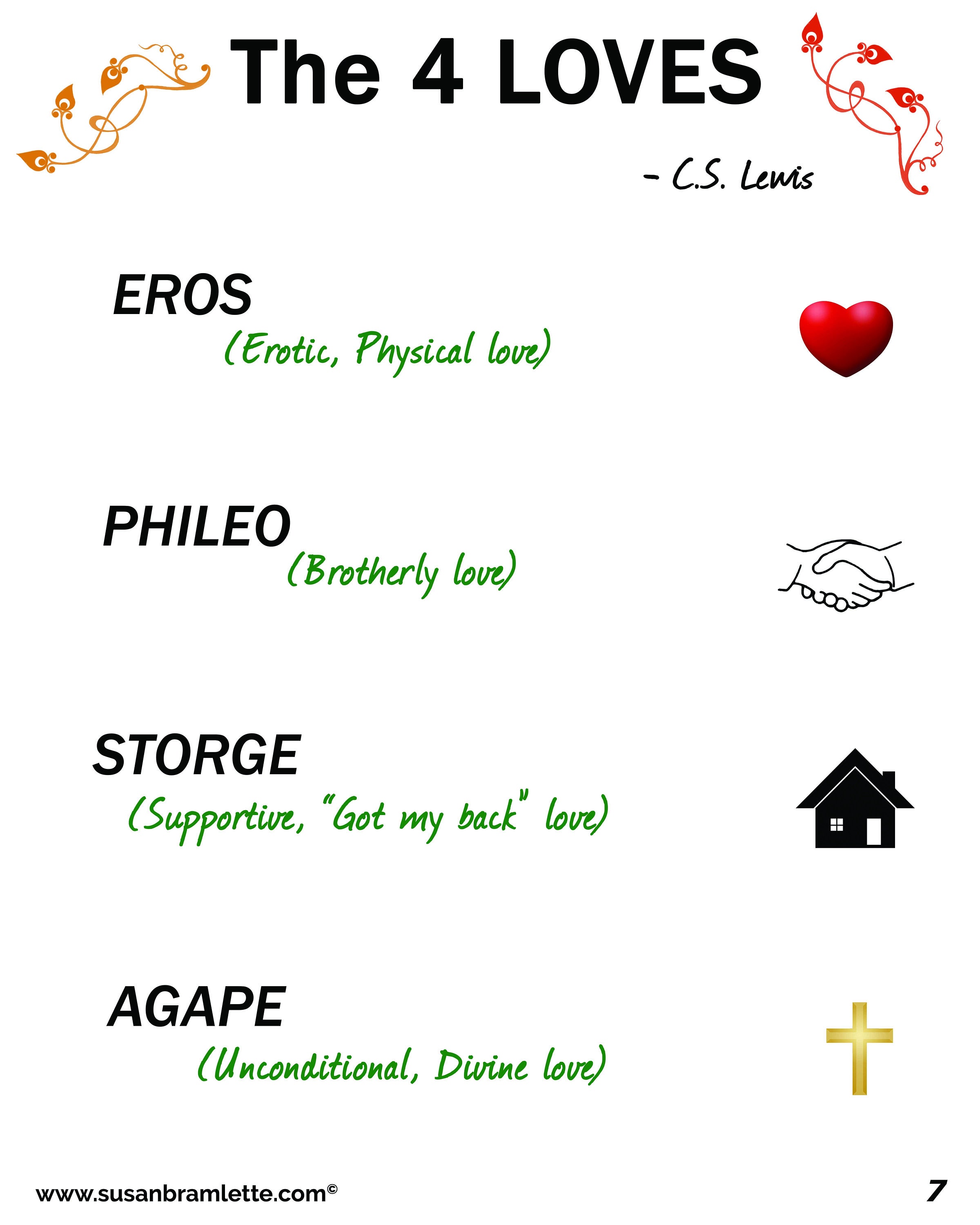 The Four Loves - Etsy