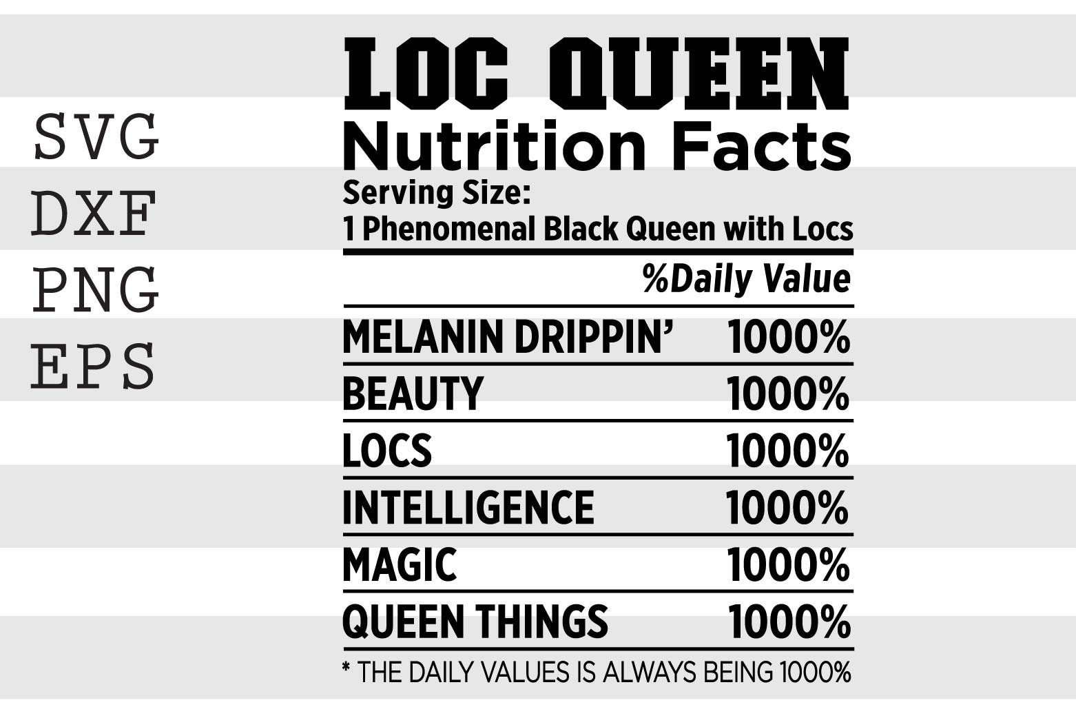 Loc Queen Nutrition Facts SVG File Instant Digital Download Etsy