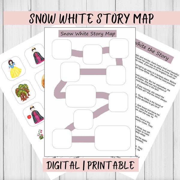 Story Map, Bundle, Snow White, Classroom, Teachers, Educational Activity, Story Telling Board, Imaginative Storytelling For Children