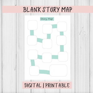 Story Map, für das Klassenzimmer, leer, Lehrer, Lernaktivität, Storytelling Board, fantasievolles Geschichtenerzählen für Kinder