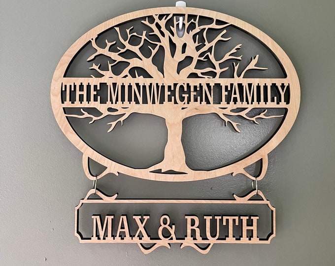 Wood family tree