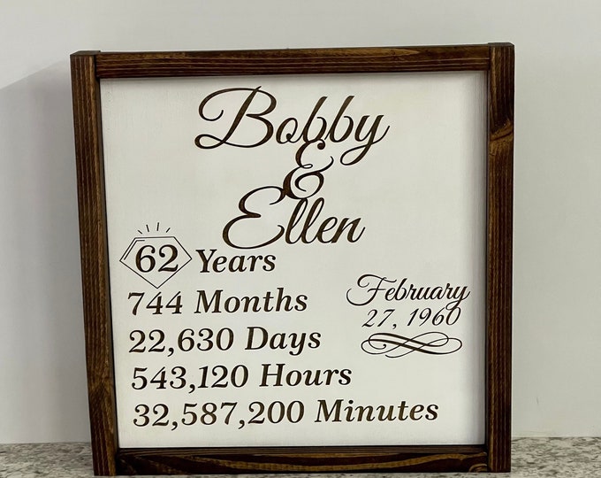 Anniversary sign// Diamond Anniversary// wedding date// wall decor// gift