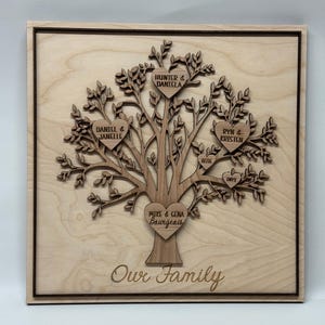 Árbol genealógico de madera// letrero de puerta // letrero de nombre// decoración del hogar