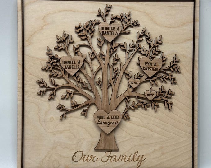 Wood family tree