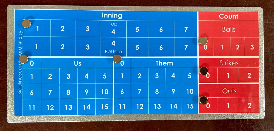 Baseball/Softball Scoreboard Etsy