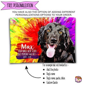 Op de afbeelding: Een kleurrijke abstracte achtergrond met het gezicht van een zwarte hond in het midden. De hond glimlacht met zijn tong naar buiten. De tekst "Max" is in wit op een gele achtergrond geschreven. De tekst "Your wings were ready but my heart was not. 2004-2018" is in wit op een rode achtergrond geschreven.