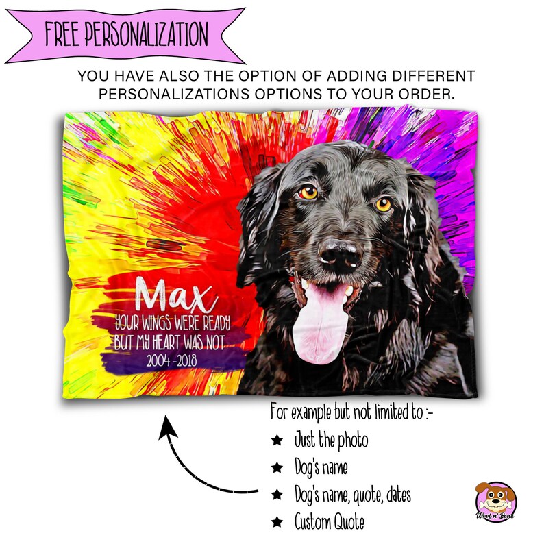 Op de afbeelding: Een kleurrijke abstracte achtergrond met het gezicht van een zwarte hond in het midden. De hond glimlacht met zijn tong naar buiten. De tekst "Max" is in wit op een gele achtergrond geschreven. De tekst "Your wings were ready but my heart was not. 2004-2018" is in wit op een rode achtergrond geschreven.