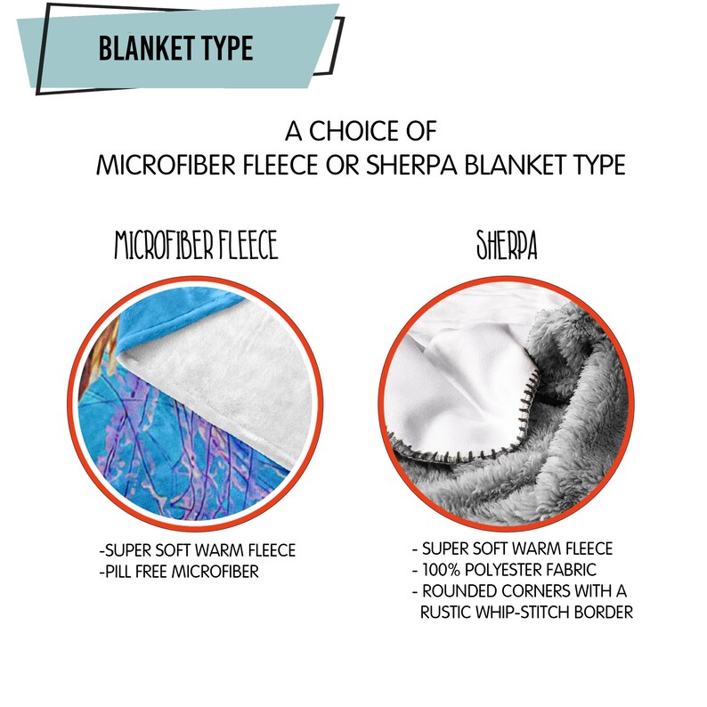 Op de afbeelding: Een close-up van twee dekensamples die de verschillende beschikbare stoffen laten zien. De linker sample is een microvezel fleece deken met een blauw en paars patroon. De rechter sample is een sherpa deken in grijze kleur. De tekst op de afbeelding luidt "BLANKET TYPE", "A CHOICE OF MICROFIBER FLEECE OR SHERPA BLANKET TYPE", "MICROFIBER FLEECE", "SHERPA", "SUPER SOFT WARM FLEECE", "PILL FREE MICROFIBER", "SUPER SOFT WARM FLEECE", "100% POLYESTER FABRIC", "ROUNDED CORNERS WITH A RUSTIC WHIP-STITCH BORDER".
