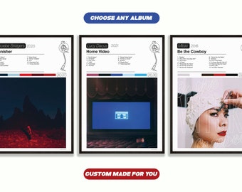 album cover poster | album poster | custom album poster | tracklist poster | music album poster | indie music poster | album cover posters |