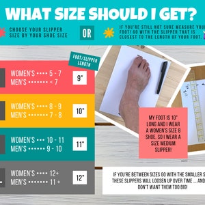 Puede incluir: Un gr&aacute;fico que muestra c&oacute;mo elegir el tama&ntilde;o correcto de zapatillas seg&uacute;n tu talla de zapato. El gr&aacute;fico muestra las tallas de zapatos para mujeres y hombres y la talla de zapatillas correspondiente en pulgadas. El gr&aacute;fico tambi&eacute;n incluye una imagen de un pie que mide 10 pulgadas de largo y una regla que mide 10 pulgadas. El texto dice "&iexcl;Mi pie mide 10 pulgadas de largo y uso un zapato de talla 8 para mujeres, as&iacute; que uso una zapatilla de talla mediana!"