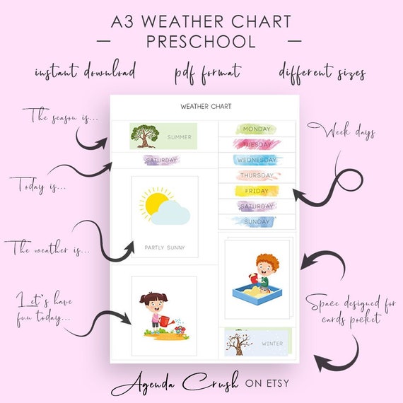 Days Of The Week Chart Pdf