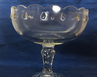 Teardrop Pedestal Compote Clear Glass by Indiana Glass
