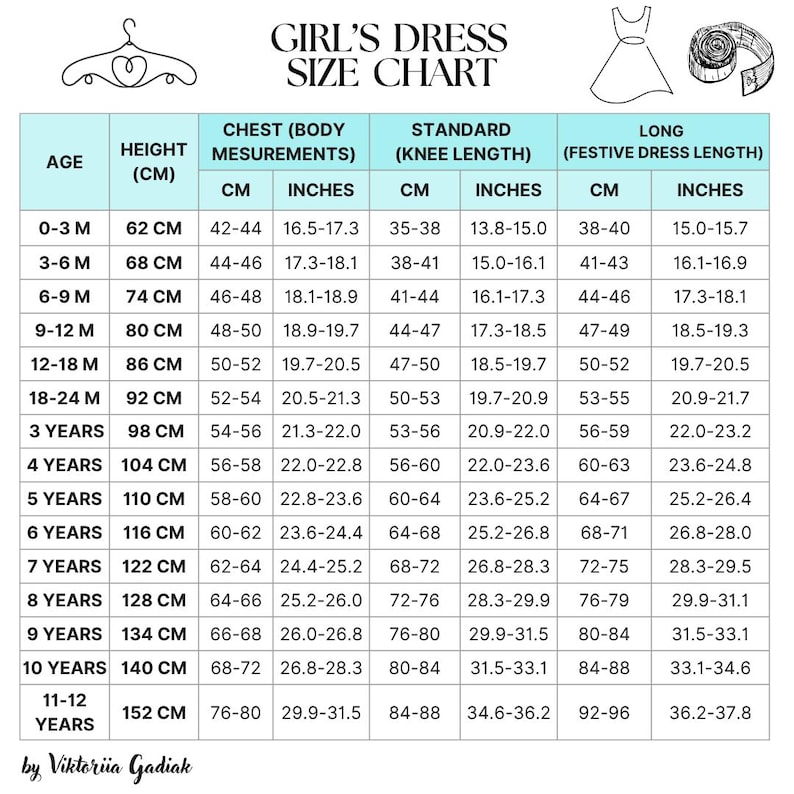 May include: A size chart for girls' dresses, detailing measurements in centimeters and inches for chest, knee length, and festive dress length. Includes age ranges from 0-3 months to 11-12 years.