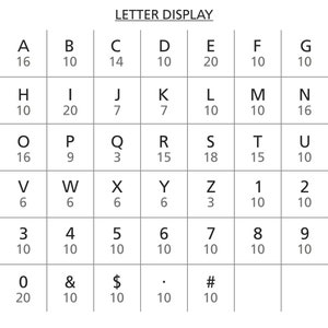 Wall Menu Wooden Letter Message Board Cafe Baker Minimalist - Etsy