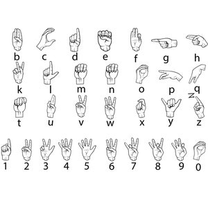 AMERICAN SIGN LANGUAGE Svg, Fonte de linguagem de sinais americana, Alfabeto de linguagem de sinais americana, Fonte para surdos