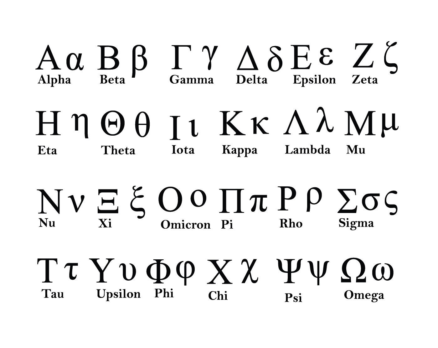 Download Greek Alphabet Svg Files Greek Alphabet Clipart Greek Etsy